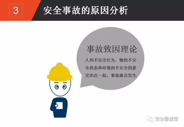 2018年第一个安全培训，你做了吗？