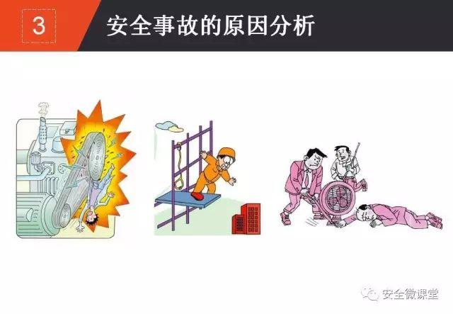 2018年第一个安全培训，你做了吗？