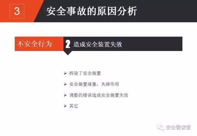 2018年第一个安全培训，你做了吗？