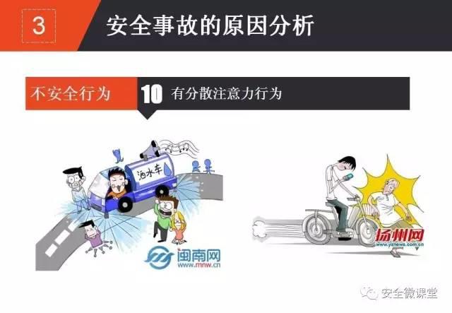 2018年第一个安全培训，你做了吗？