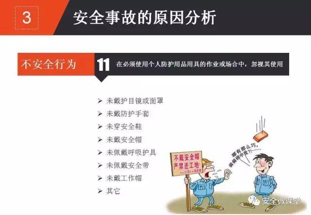2018年第一个安全培训，你做了吗？