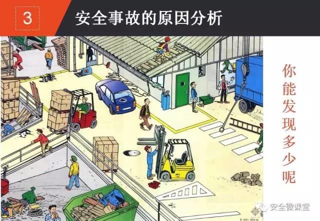 2018年第一个安全培训，你做了吗？