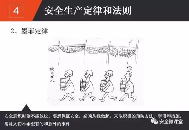 2018年第一个安全培训，你做了吗？