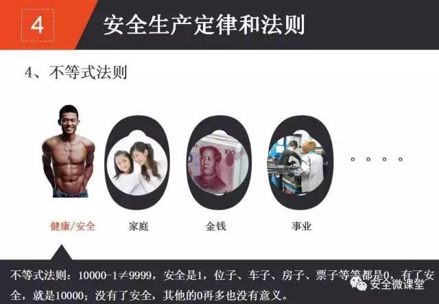 2018年第一个安全培训，你做了吗？