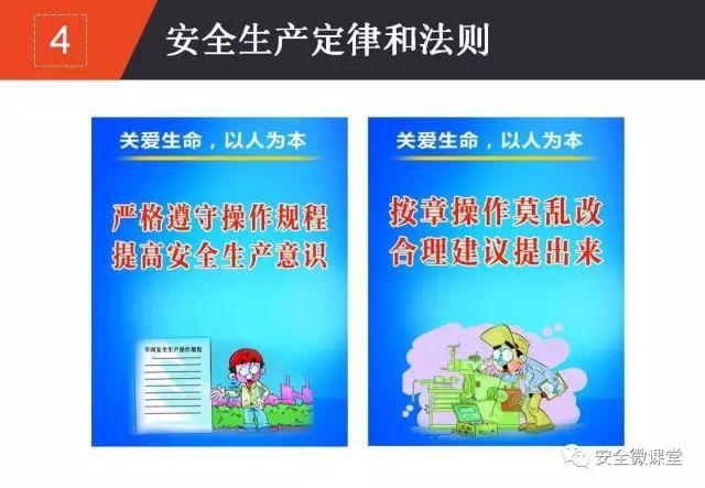 2018年第一个安全培训，你做了吗？