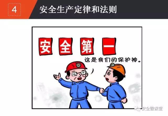 2018年第一个安全培训，你做了吗？