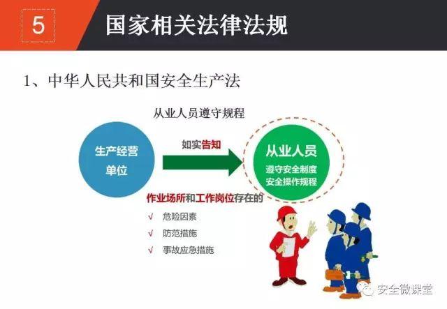 2018年第一个安全培训，你做了吗？