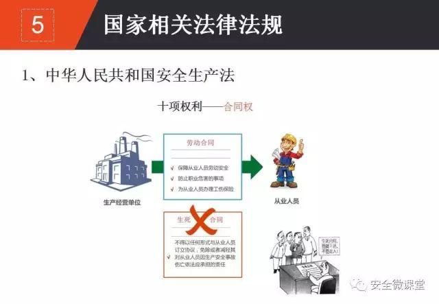 2018年第一个安全培训，你做了吗？