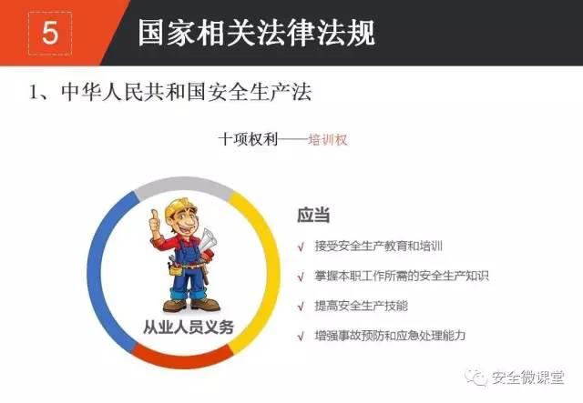 2018年第一个安全培训，你做了吗？