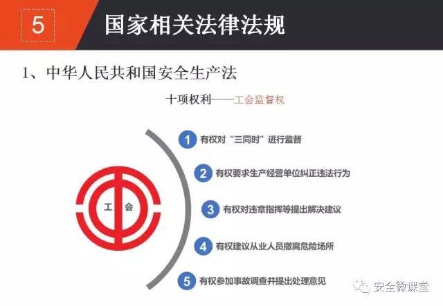 2018年第一个安全培训，你做了吗？