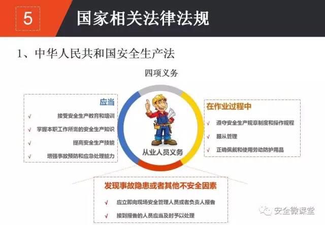 2018年第一个安全培训，你做了吗？