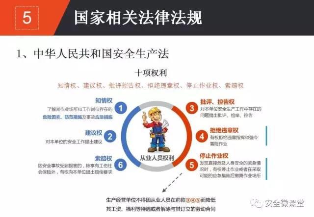 2018年第一个安全培训，你做了吗？