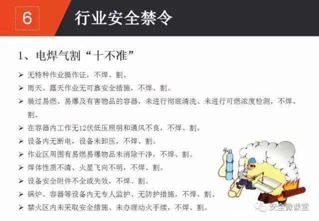 2018年第一个安全培训，你做了吗？