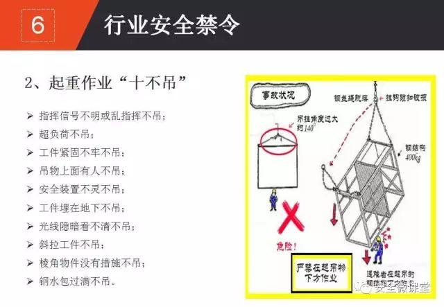 2018年第一个安全培训，你做了吗？