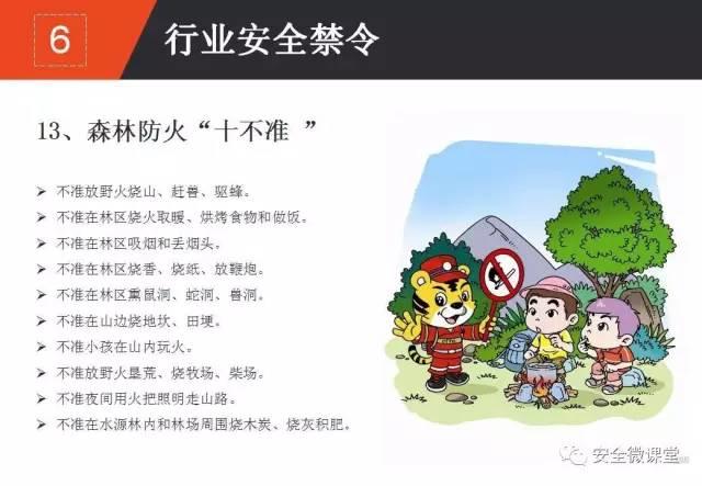 2018年第一个安全培训，你做了吗？