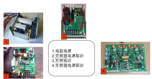 《变频器世界》涨知识 | 从元器件-开关电源-变频器培训资料 涨知识 | 从元器件-开关电源-变频器培训资料