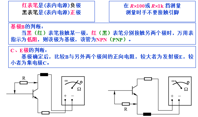 《变频器世界》涨知识 | 从元器件-开关电源-变频器培训资料 涨知识 | 从元器件-开关电源-变频器培训资料