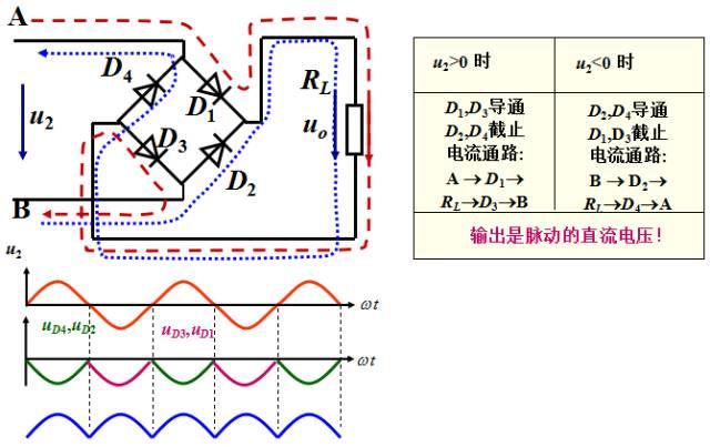 《变频器世界》涨知识 | 从元器件-开关电源-变频器培训资料 涨知识 | 从元器件-开关电源-变频器培训资料