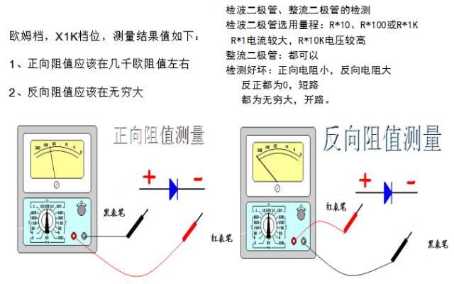 《变频器世界》涨知识 | 从元器件-开关电源-变频器培训资料 涨知识 | 从元器件-开关电源-变频器培训资料