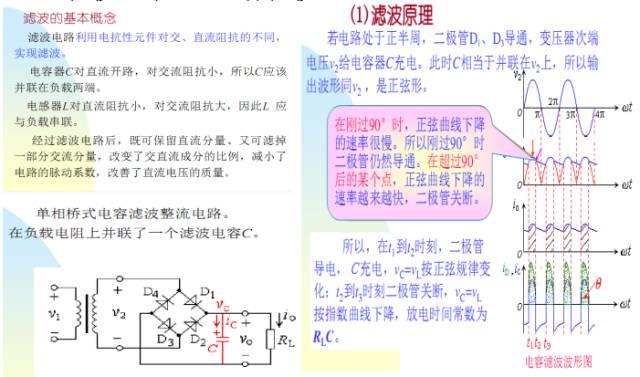 《变频器世界》涨知识 | 从元器件-开关电源-变频器培训资料 涨知识 | 从元器件-开关电源-变频器培训资料