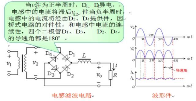 《变频器世界》涨知识 | 从元器件-开关电源-变频器培训资料 涨知识 | 从元器件-开关电源-变频器培训资料