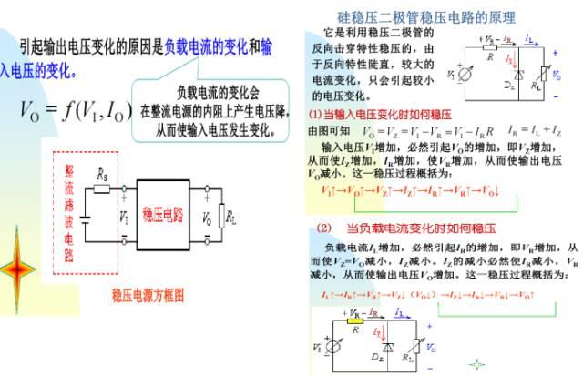 《变频器世界》涨知识 | 从元器件-开关电源-变频器培训资料 涨知识 | 从元器件-开关电源-变频器培训资料