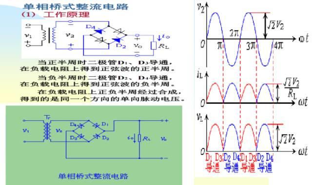 《变频器世界》涨知识 | 从元器件-开关电源-变频器培训资料 涨知识 | 从元器件-开关电源-变频器培训资料