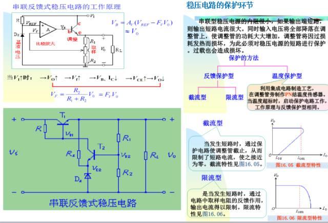 《变频器世界》涨知识 | 从元器件-开关电源-变频器培训资料 涨知识 | 从元器件-开关电源-变频器培训资料