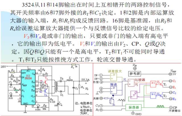 《变频器世界》涨知识 | 从元器件-开关电源-变频器培训资料 涨知识 | 从元器件-开关电源-变频器培训资料