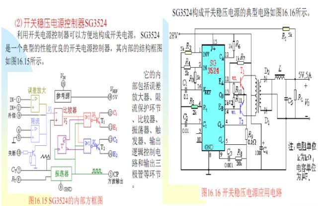 《变频器世界》涨知识 | 从元器件-开关电源-变频器培训资料 涨知识 | 从元器件-开关电源-变频器培训资料