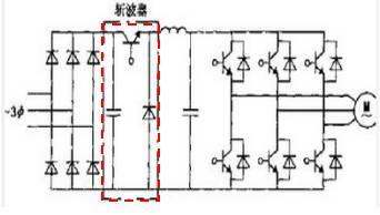 《变频器世界》涨知识 | 从元器件-开关电源-变频器培训资料 涨知识 | 从元器件-开关电源-变频器培训资料