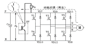 《变频器世界》涨知识 | 从元器件-开关电源-变频器培训资料 涨知识 | 从元器件-开关电源-变频器培训资料