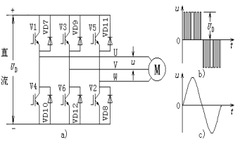 《变频器世界》涨知识 | 从元器件-开关电源-变频器培训资料 涨知识 | 从元器件-开关电源-变频器培训资料