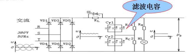 《变频器世界》涨知识 | 从元器件-开关电源-变频器培训资料 涨知识 | 从元器件-开关电源-变频器培训资料