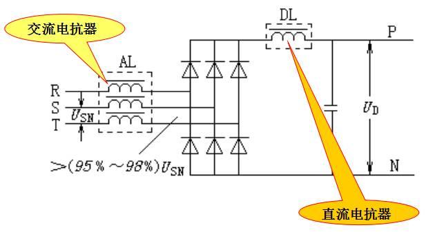 《变频器世界》涨知识 | 从元器件-开关电源-变频器培训资料 涨知识 | 从元器件-开关电源-变频器培训资料
