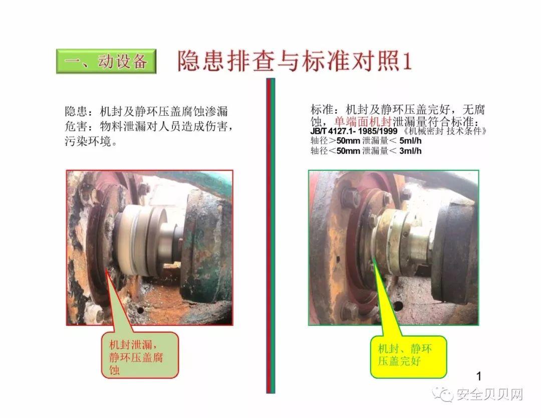 干货现场设备隐患排查手册