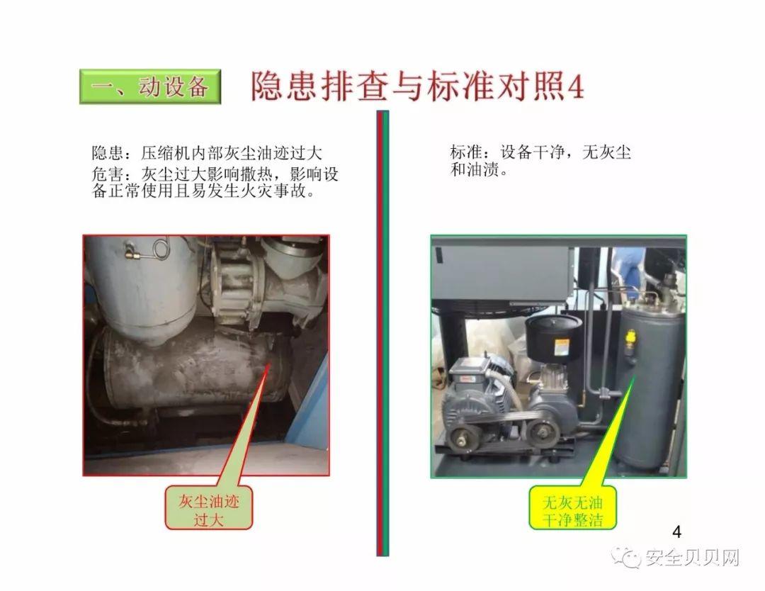 干货现场设备隐患排查手册