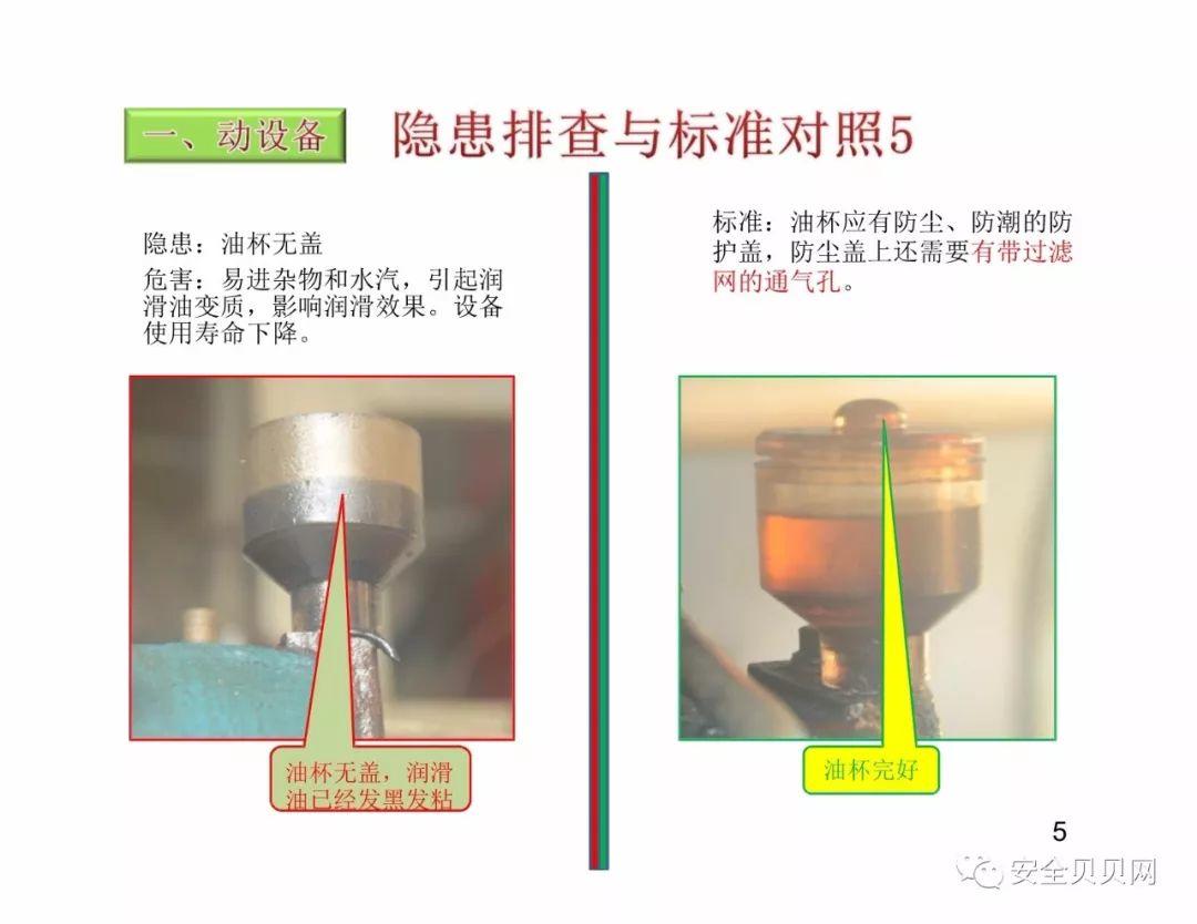 干货现场设备隐患排查手册
