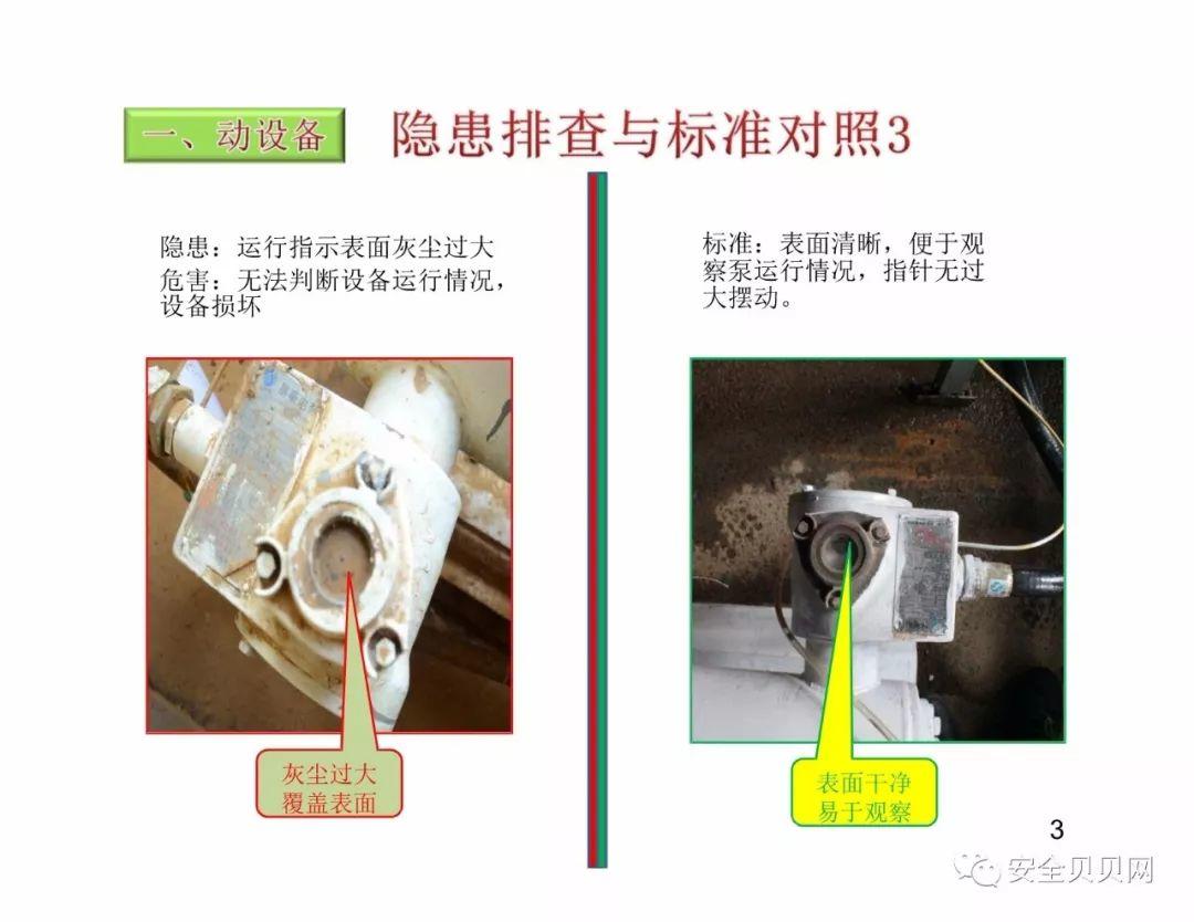 干货现场设备隐患排查手册