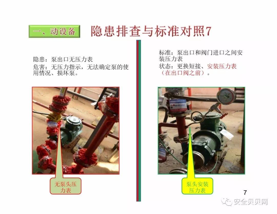 干货现场设备隐患排查手册