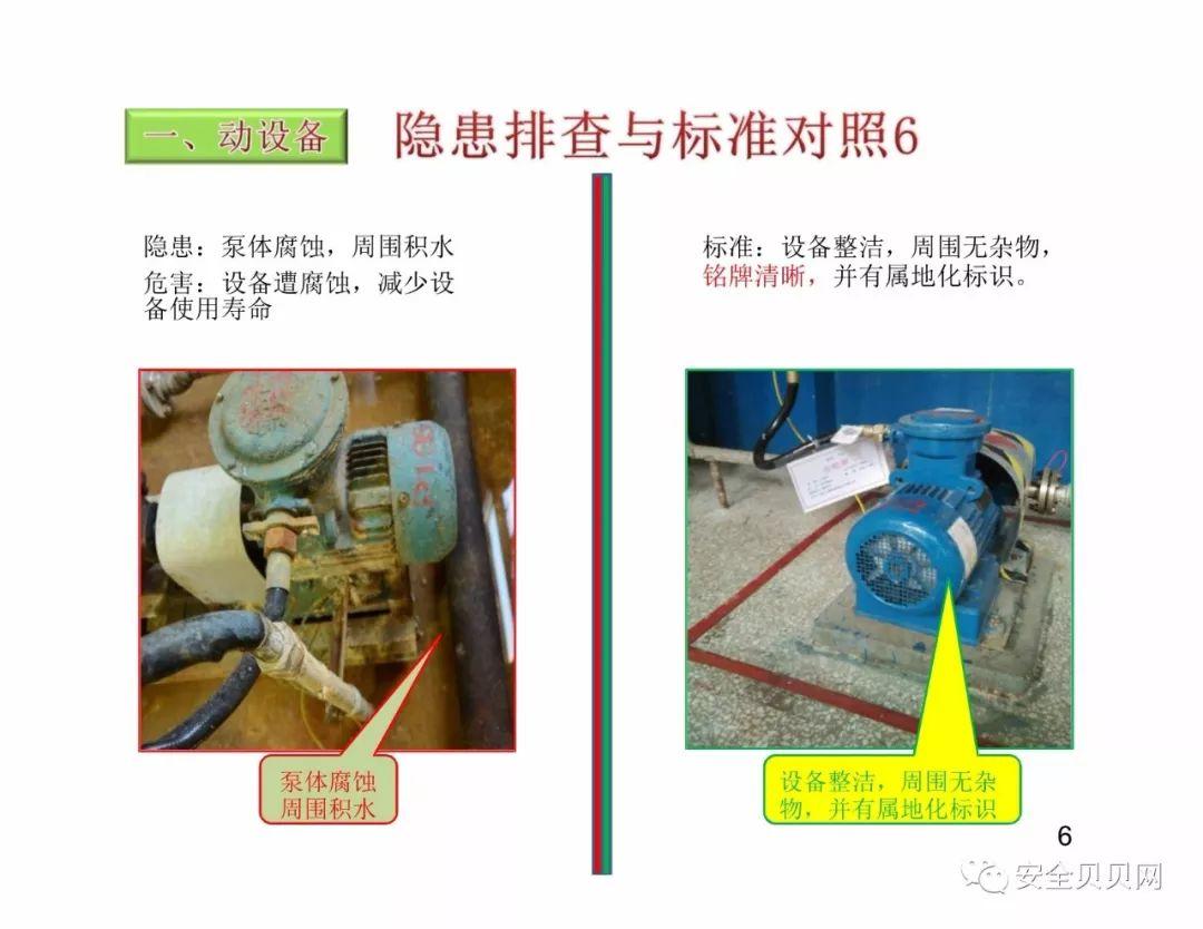 干货现场设备隐患排查手册