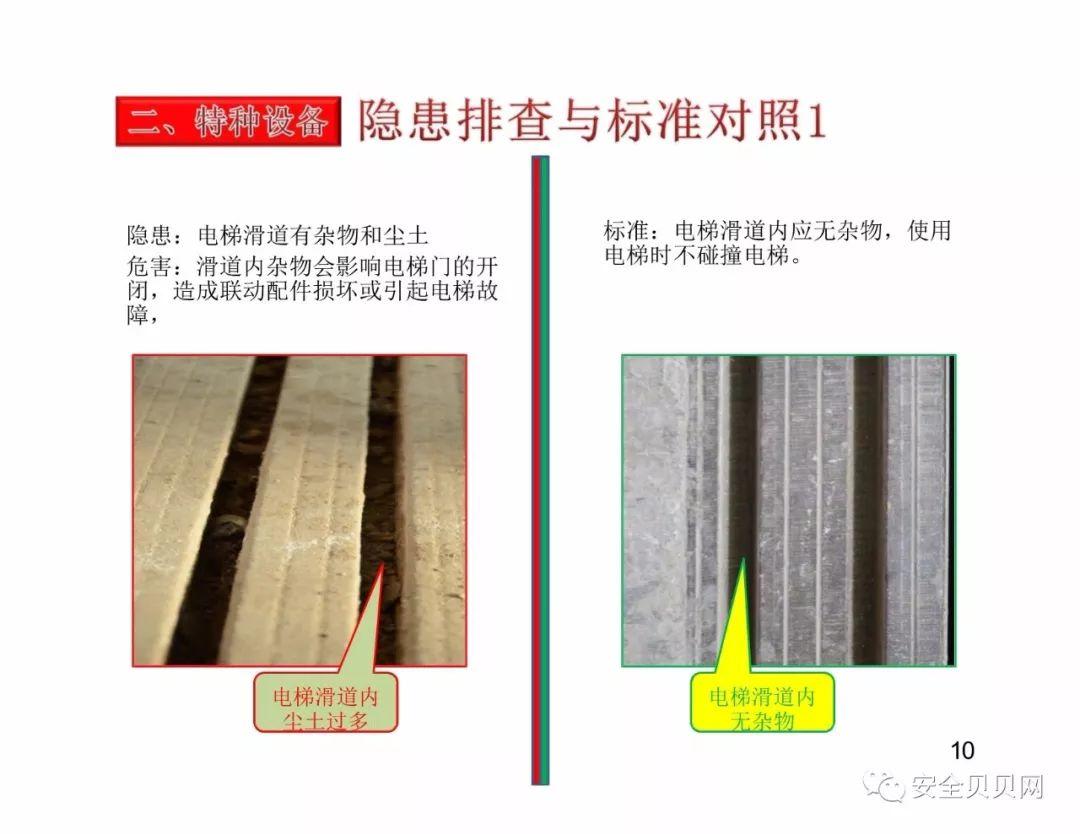 干货现场设备隐患排查手册