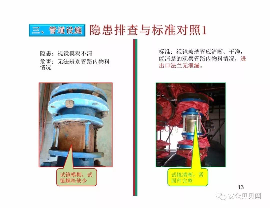 干货现场设备隐患排查手册