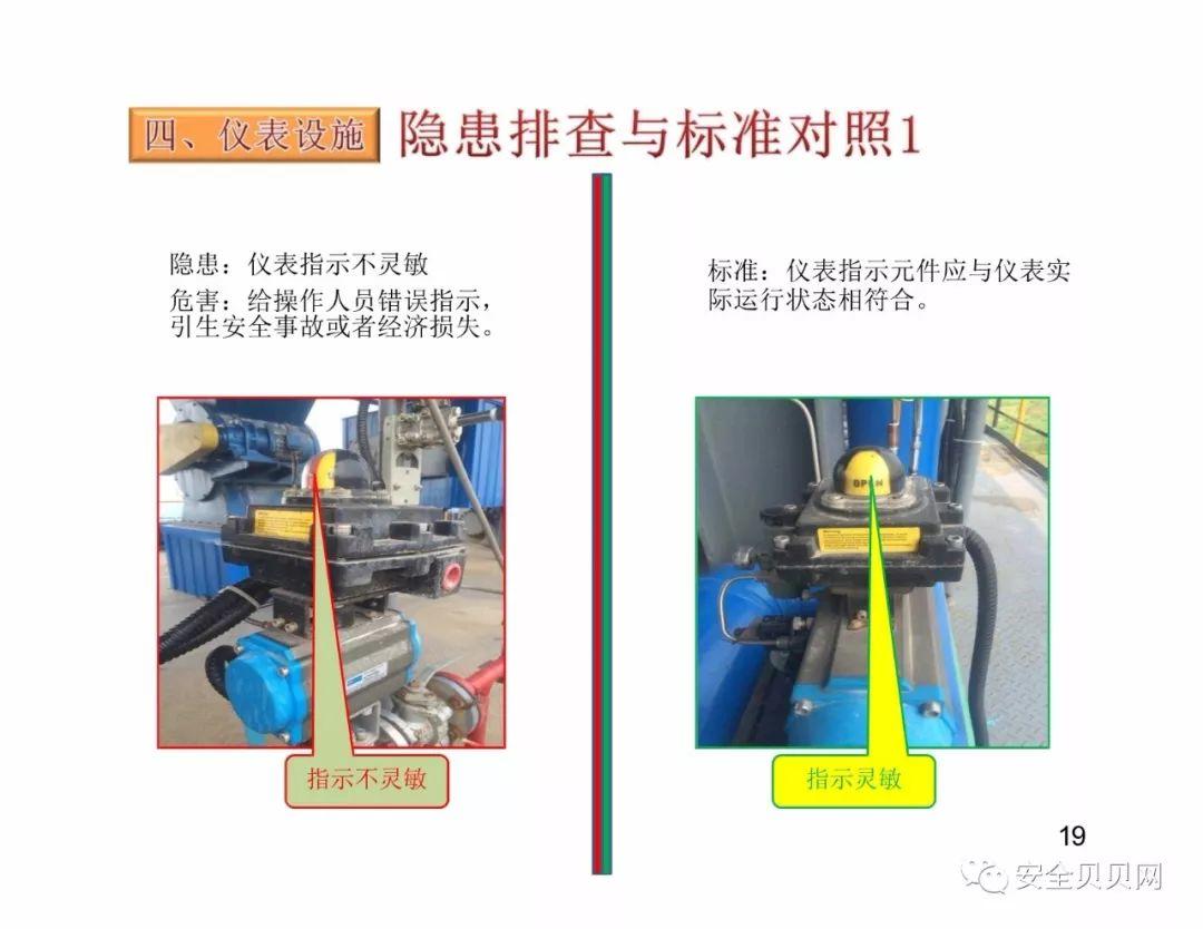 干货现场设备隐患排查手册