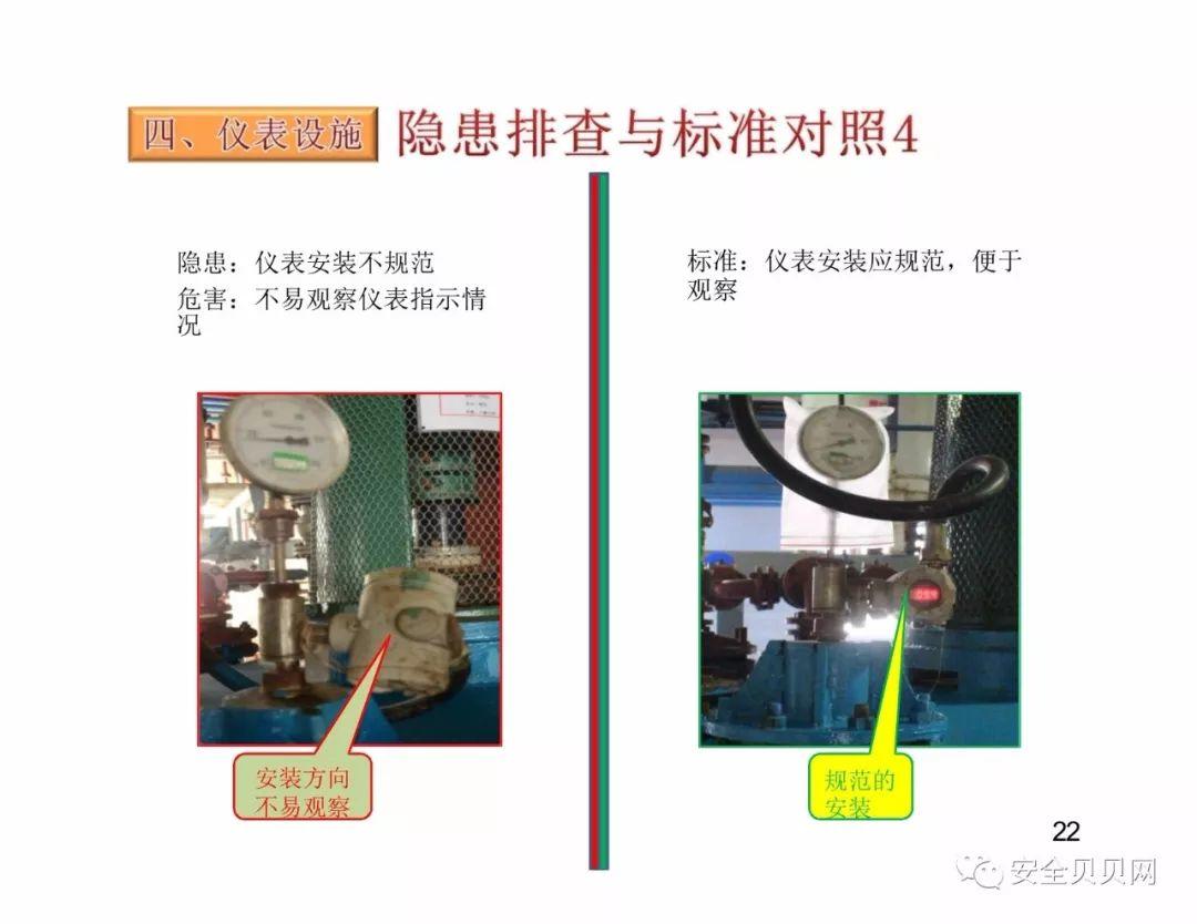 干货现场设备隐患排查手册