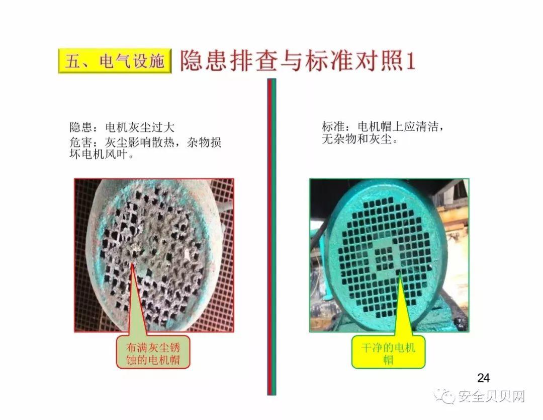 干货现场设备隐患排查手册