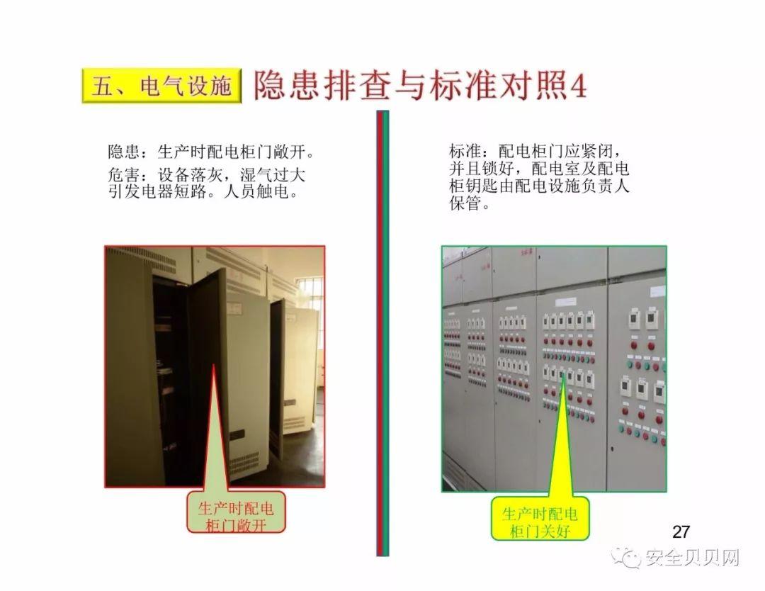 干货现场设备隐患排查手册