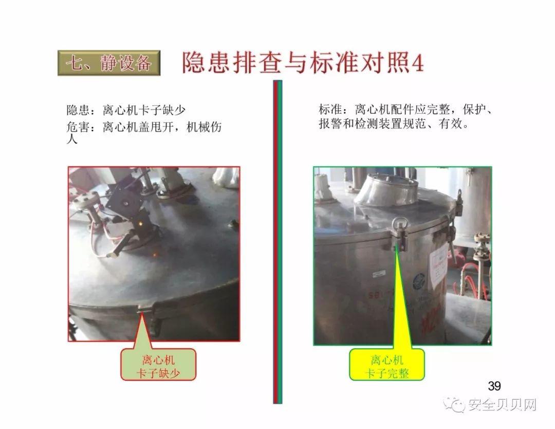 干货现场设备隐患排查手册
