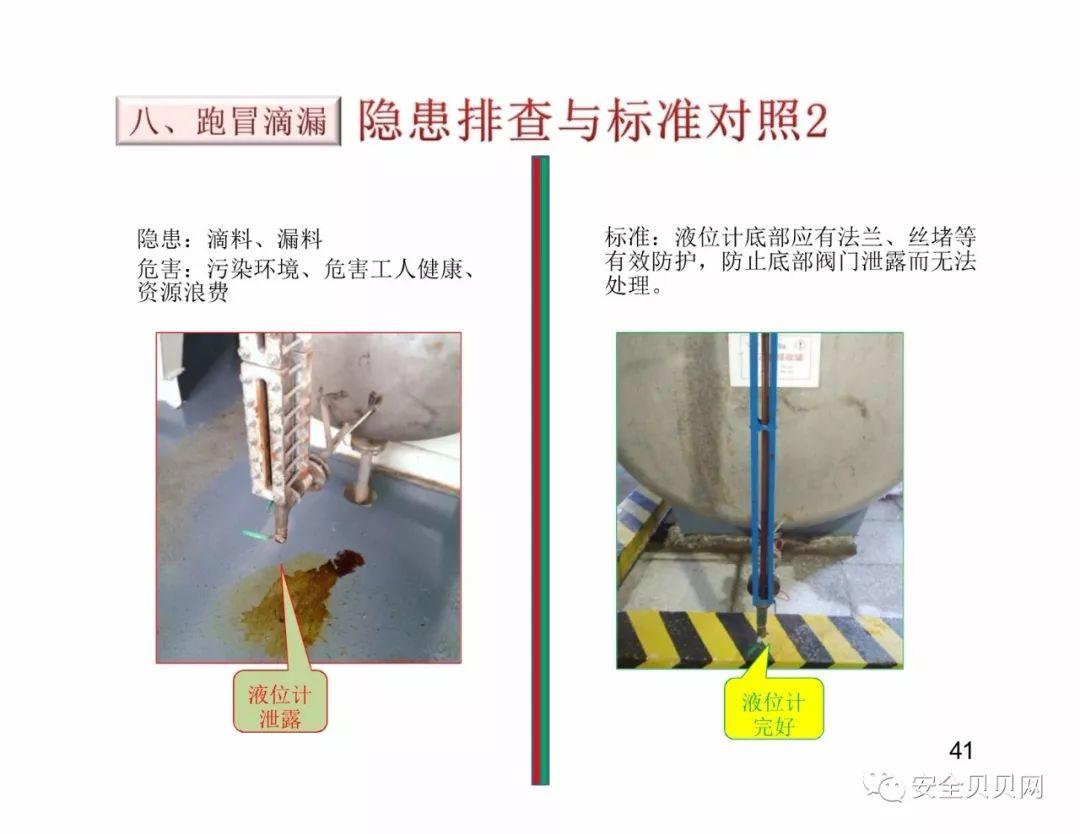 干货现场设备隐患排查手册