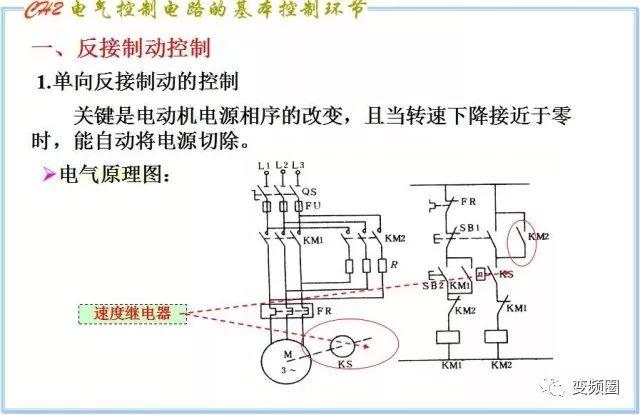 三相异步电动机电气制动控制原理PPT